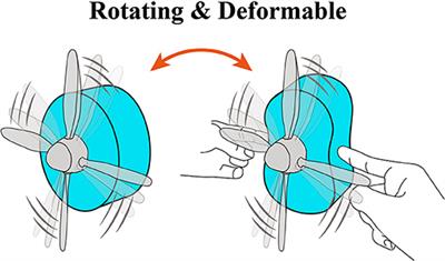 A Deformable Motor Driven by Dielectric Elastomer Actuators and Flexible Mechanisms